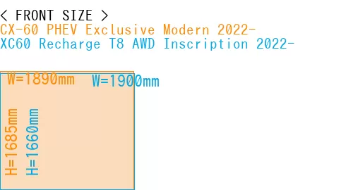 #CX-60 PHEV Exclusive Modern 2022- + XC60 Recharge T8 AWD Inscription 2022-